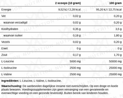XXL Nutrition - BCAA Powder - Leucine (2) Isoleucine (1) Valine (1) - Essentiële Aminozuren, BCAA Poeder - Neutraal Smaak - 500 Gram (50 doseringen)